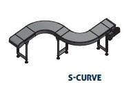 Solutions courbées AmbaVeyor